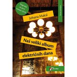 Geopoetika Johana Maksl - Naš veliki album električnih dana Cene