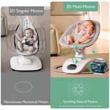 Momcozy Električna beba nosiljka sa 3D pokretom, AW001-GR12NB-A | shoptok.hr