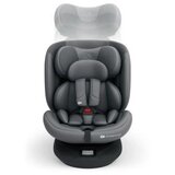 Kinderkraft AUTOSEDISTE I-GROW 2 PLUS I-SIZE 40-150 CM GREEN | Eponuda.com