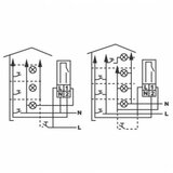 Automat STEPENISNI RGC18 NEW (ATS18) | ePonuda.com