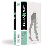 RELAXSAN Microfiber Line čarape za vene microfiber - hulahop sa gaćicama 70 den (12-17mmHg) relaxsan