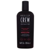 American Crew Anti-Hair Loss Shampoo šampon proti izpadanju las za moške Cene