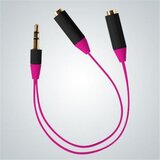 Ready2music kabl audio 3.5mm M/2xŽ roze usic R2MSPLPINK, 0.16m | Eponuda.com
