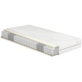 Meblo JOGI VZMETNICA 90/200 cm | Shoptok.si