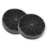 Filter sa aktivnim ugljem 112.0157.240 | Eponuda.com