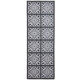 Think Rugs Temno siv pralen tekač 76x230 cm Victoria Grey – | Shoptok.si