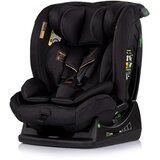 Chipolino autosjedalica Aviato 40-150cm Blackberry Cijene
