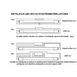 Xled T8 tuba 9W Led cev 600mm Glass+PC/9W,PF>0.9, RA80-85, 900Lm, 4000K/Nerotirajuća | Eponuda.com