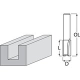 Makita dvorezno ravno glodalo za utore 10 mm, drška 8 mm D-47531 Cijene