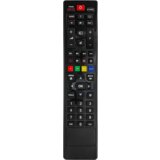 Superior Daljinski upravljač za Grundig TV prijemnike Cijene