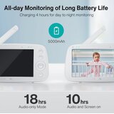 VAVA Baby Nanny - Pametni Monitor za Bebe s HD Zaslonom i Noćnim Vidom VA-IH019 | shoptok.hr