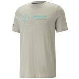 Puma Mapf1 sarena Cijene