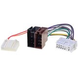 Iso adapter ZRS-208 Dacia,Renault, Opel 60-285 | ePonuda.com