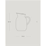 Stelton Breskova plastična termovka 1 l Amphora – | Shoptok.si