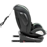 Kikka Boo Stark auto sedište Mint, 0-36kg Isofix | ePonuda.com