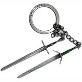Good Loot Privezak The Witcher 3 Geralt Two Swords Keychain | ePonuda.com