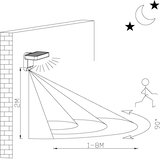Eglo Pastion spoljna zidna lampa, led, 4,5w, solarna, sa senzorom | Eponuda.com