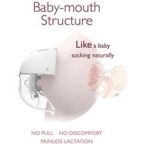 Momcozy M5 pumpa za mlijeko, dvostruka 254217 | shoptok.hr
