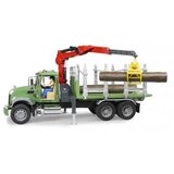 Bruder kamion mack sa drvima ( 028244 ) | ePonuda.com