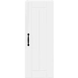 vidaXL zidni kuhinjski ormarić s policom 2 pcs visoki sjaj bijela | shoptok.hr