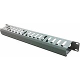 Dahua westernsecurity ws-cm 1U cene