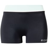 Roxy Športne bikini hlačke antracit / meta | Shoptok.si