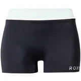 Roxy Športne bikini hlačke antracit / meta