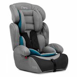 Momi Autosedište Axo tirkiz 9kg do 36kg | ePonuda.com