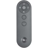 Elit ventilator TFW-25 | Shoptok.si