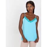 LAKERTA Top-LK-TP-507650-3.04P-Light Blue | Shoptok.si