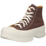 Converse Visoke tenisice 'Chuck Taylor All Star' smeđa Cijene
