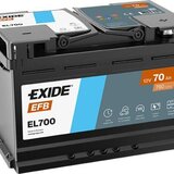 Exide Start-Stop EFB EL700 – Pouzdana Snaga za Gradsku Vožnju | Eponuda.ba