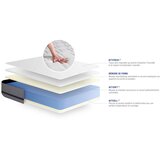 ACTISOM Vzmetnica in podnožje 135x190 cm - Actimemo Soft, (21623811) | Shoptok.si