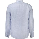 Guess Jeans LONG SLEEVE SHIRT MEN BLUE | shoptok.hr