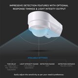  spoljni infracrveni senzor pokreta 240° 600W/230V IP65, beo | Eponuda.com