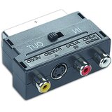 SCART to 3 RCA + SVHS sa switch-em, GEMBIRD CCV-4415 Cijene