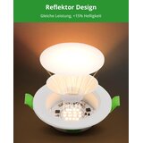HOMEOW 10x 87 mm vgradni LED reflektor | Shoptok.si
