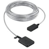 Samsung VG-SOCR85XC- opticki kabl Cene