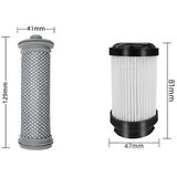 INORCO Nadomestni filter za brezini sesalnik, zdruljiv s Tineco Pure One S15+ (otyu, (21983815) | Shoptok.si