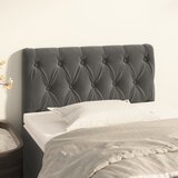  Uzglavlje tamnosivo 80x7x78/88 cm baršunasto | shoptok.hr