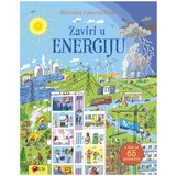 FORUM Zaviri u Energiju Cijene