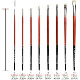  Četkica za slikanje da Vinci Maestro 2 7223 | No.12 | ePonuda.com