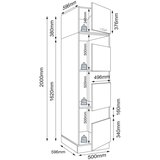 MID.YOU OMARICA ZA PERILO | Shoptok.si