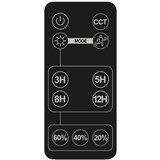  Solarni LED reflektor sa senzorom pokreta | ePonuda.com