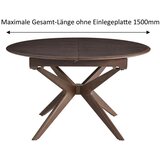 MID.YOU JEDILNA MIZA, furnirano jesen barva oreha | Shoptok.si
