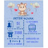  Personalizirane Deka na rođenju djeteta s imenom – Dječačić u