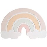 Styler Akustični panel Pastel Rainbow – | shoptok.hr