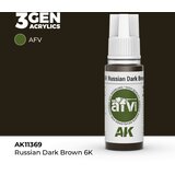 AK Interactive Russian Dark Brown 6K 17ml - 3rd Gen Akrilna Boja AK11369 Cene