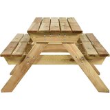 vidaXL Piknik miza in klopi 220x122x72 cm impregnirana borovina | Shoptok.si