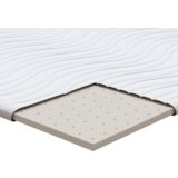 vidaXL Jastučići za madrace Bijelo 140 x 200 cm Poliester bez ljepila | shoptok.hr